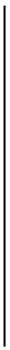 divider
